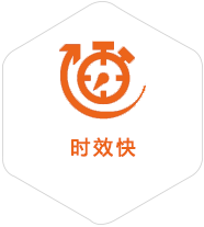 白银到克罗地亚物流公司